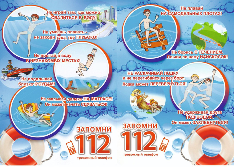 Занятие по безопасности на водных объектах.